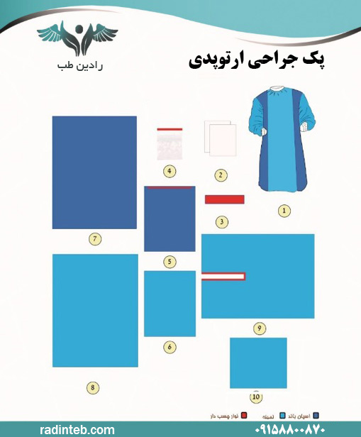 پک-جراحی-ارتوپدی-رادین-طب