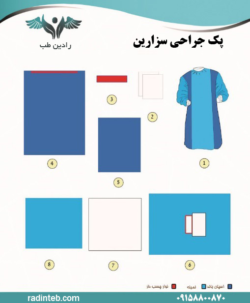 پک-جراحی-سزارین-رادین-طب