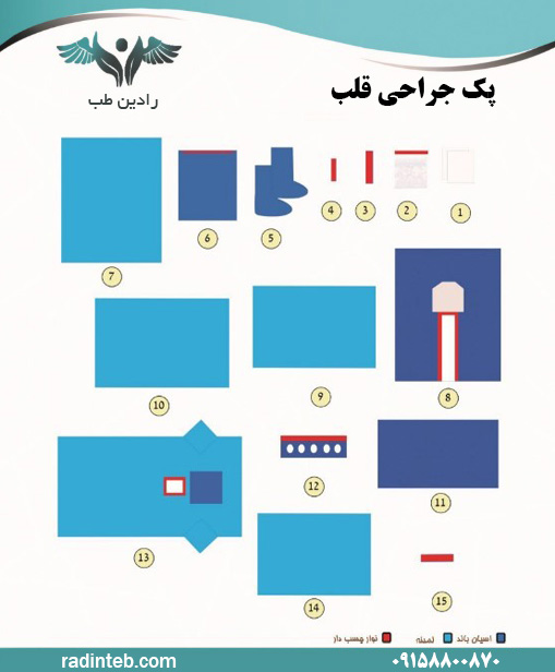 پک-جراحی-قلب-رادین-طب