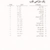 پک جراحی قلب - Image 3