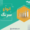 انواع-سرنگ-پزشکی-تولیدی-رادین-طب