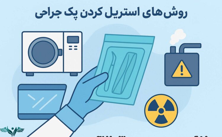 روش‌های استریل کردن پک جراحی در مراکز درمانی